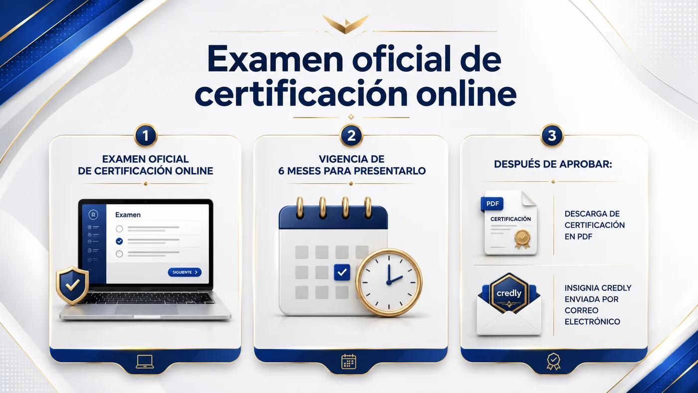 Examen oficial online, certificado PDF e insignia digital